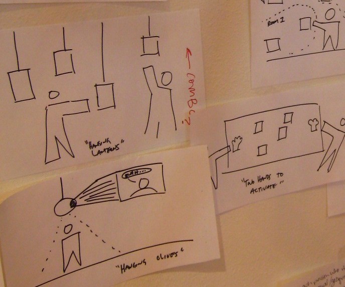 Design practice ethnography Design practice ethnography
